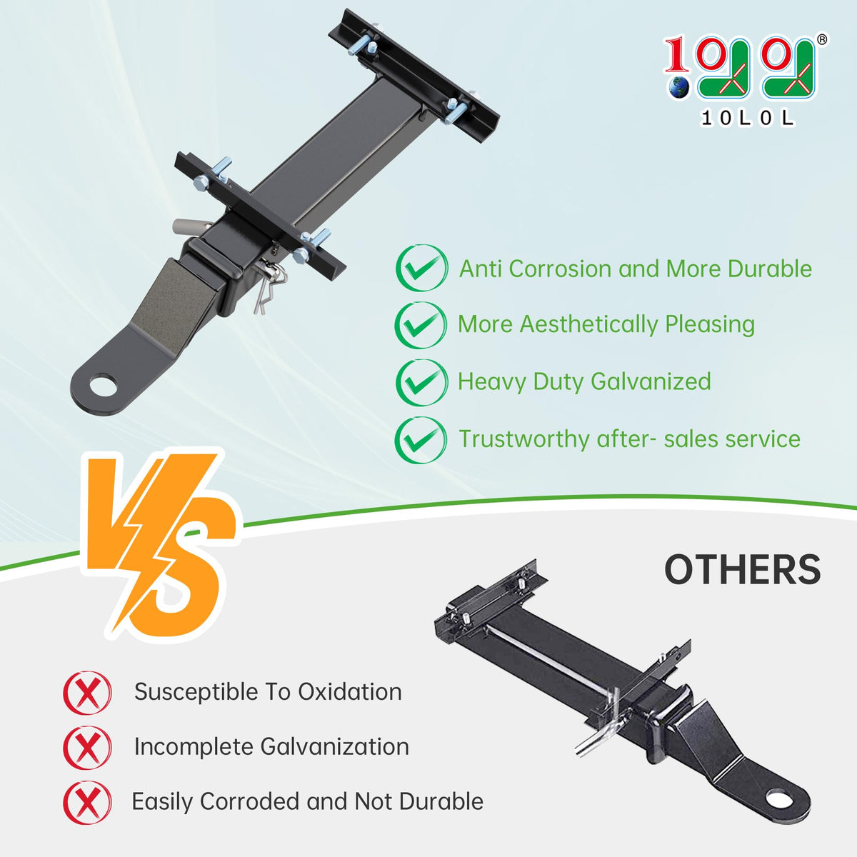 10L0L durable black powder-coated hitch finish