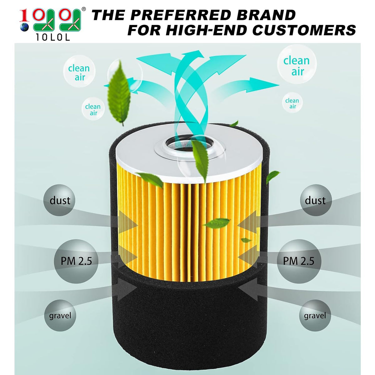 10L0L pre-filter for Yamaha G2–G11 guards filter life.