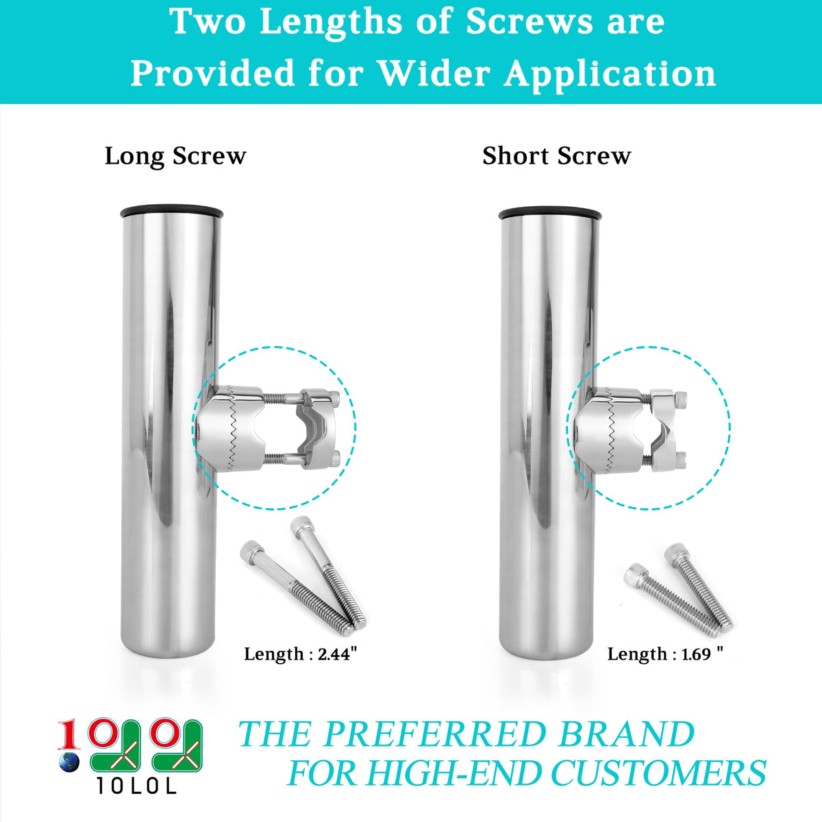Two-pack fishing rod holder with screws and gaskets for stable setup