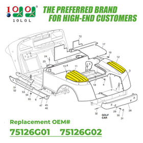 10L0L two-piece guard set on EZGO TXT for simple protection.
