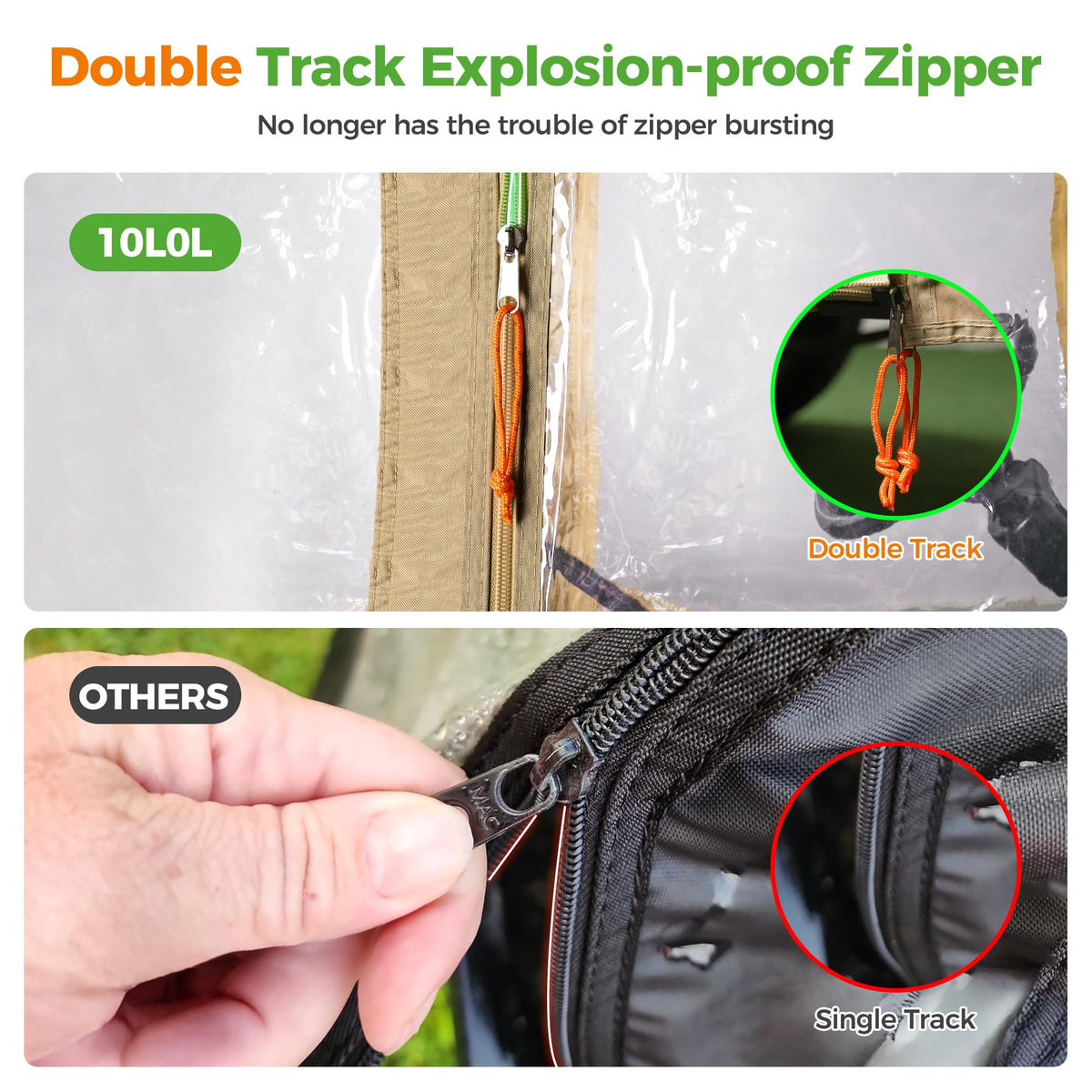 Elastic hem and adjustable straps on 10L0L enclosure prevent wind lofting