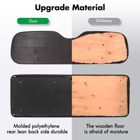 10L0L universal-fit cushions work with EZGO, Club Car, and Yamaha carts