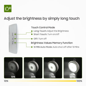 10L0L compact dome light with adhesive pads for quick installation