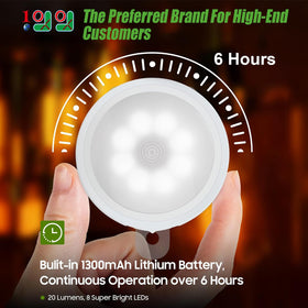 10L0L dome light USB charging enables convenient power on the go
