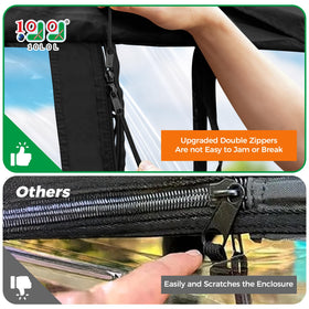 10L0L 420D Oxford fabric delivers robust waterproof protection
