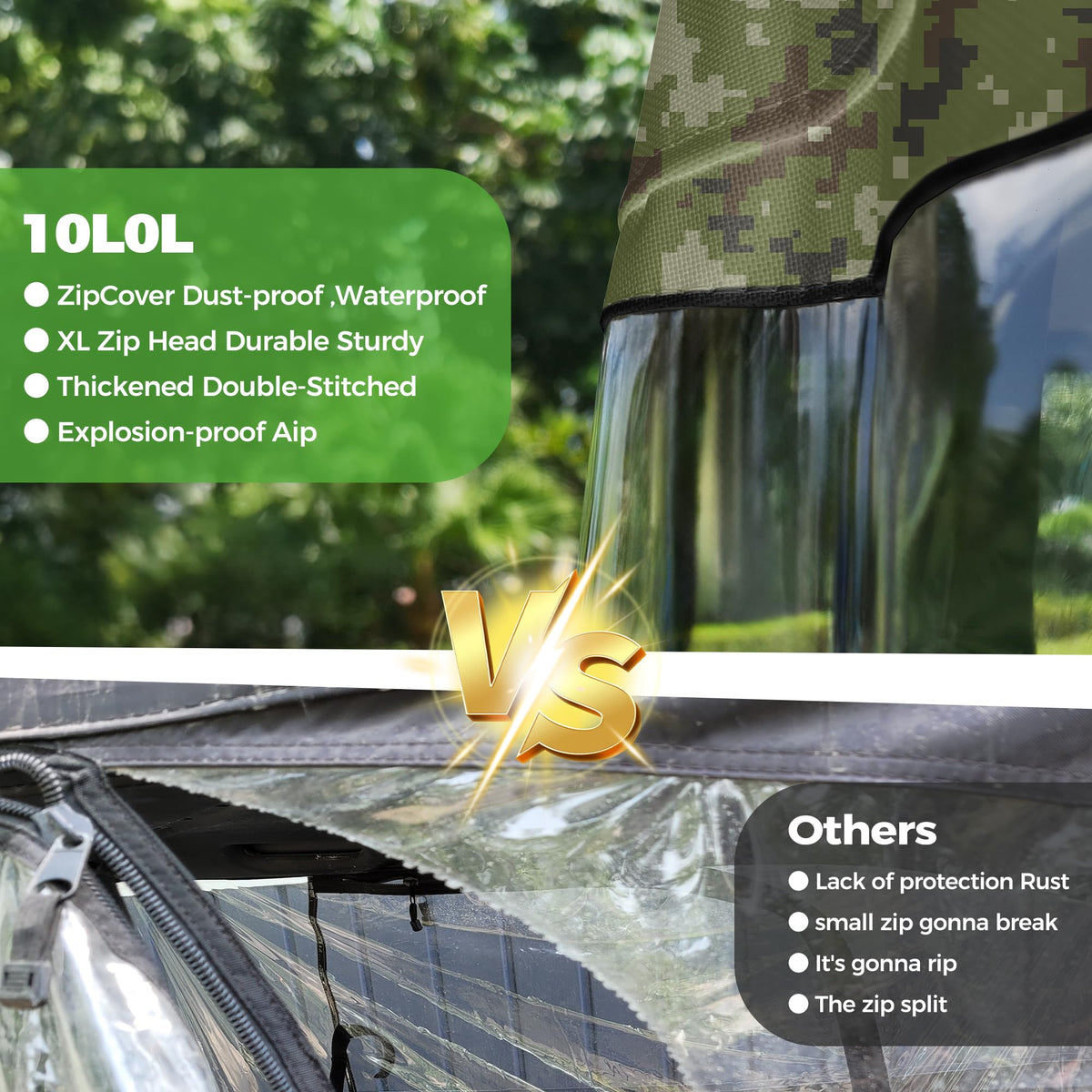 10L0L 4-point Velcro and silicone grip secure doors against wind and scuffing.