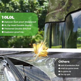 10L0L 4-point Velcro and silicone grip secure doors against wind and scuffing.