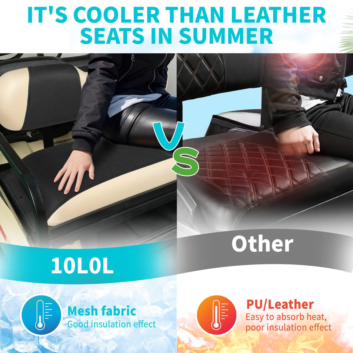 10L0L durable material withstands daily use while protecting seats