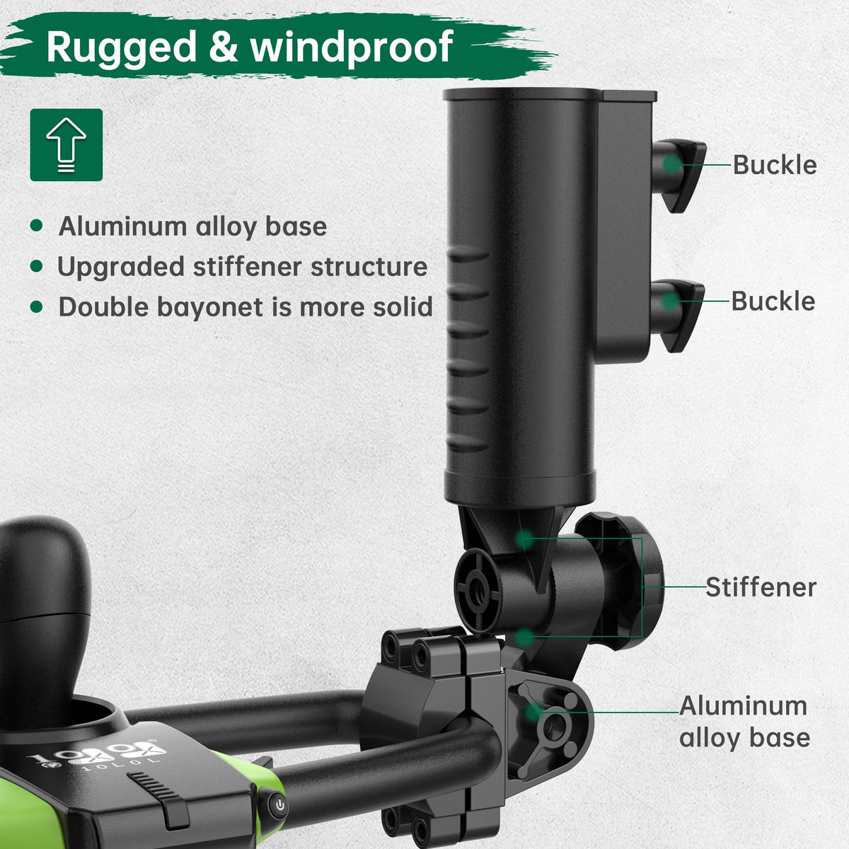 Universal mount fits most carts, strollers, wheelchairs and bikes