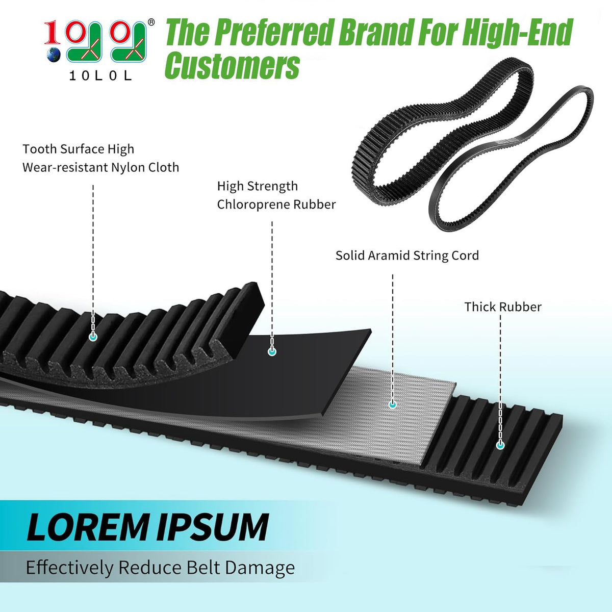 10L0L starter belt for EZGO TXT 2009+ smoother starts.