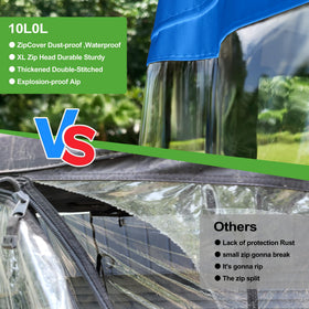 10L0L upgraded Velcro fasteners improve stability in wind and rain.
