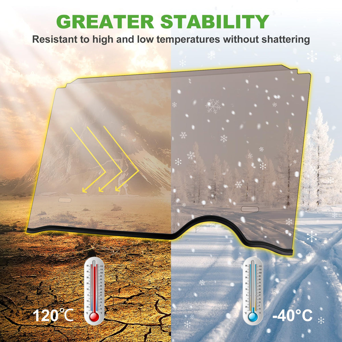 10L0L UV-coated surface reduces glare for safer driving.