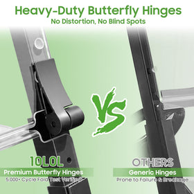 10L0L durable, UV-resistant windshield withstands heat and cold for all-season use.