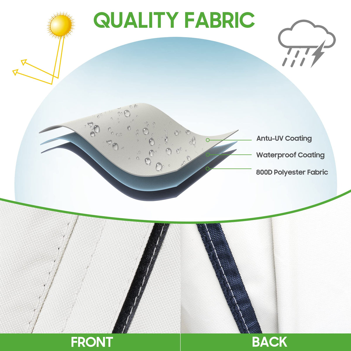 10L0L storm-proof straps keep the cover secure through wind and weather.
