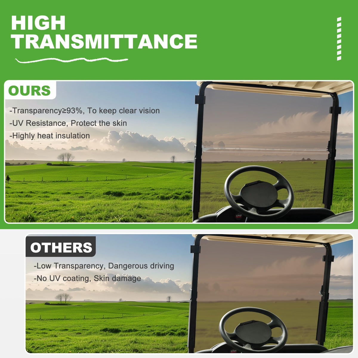 10L0L rotating clip design enables easy fold-down for summer airflow.