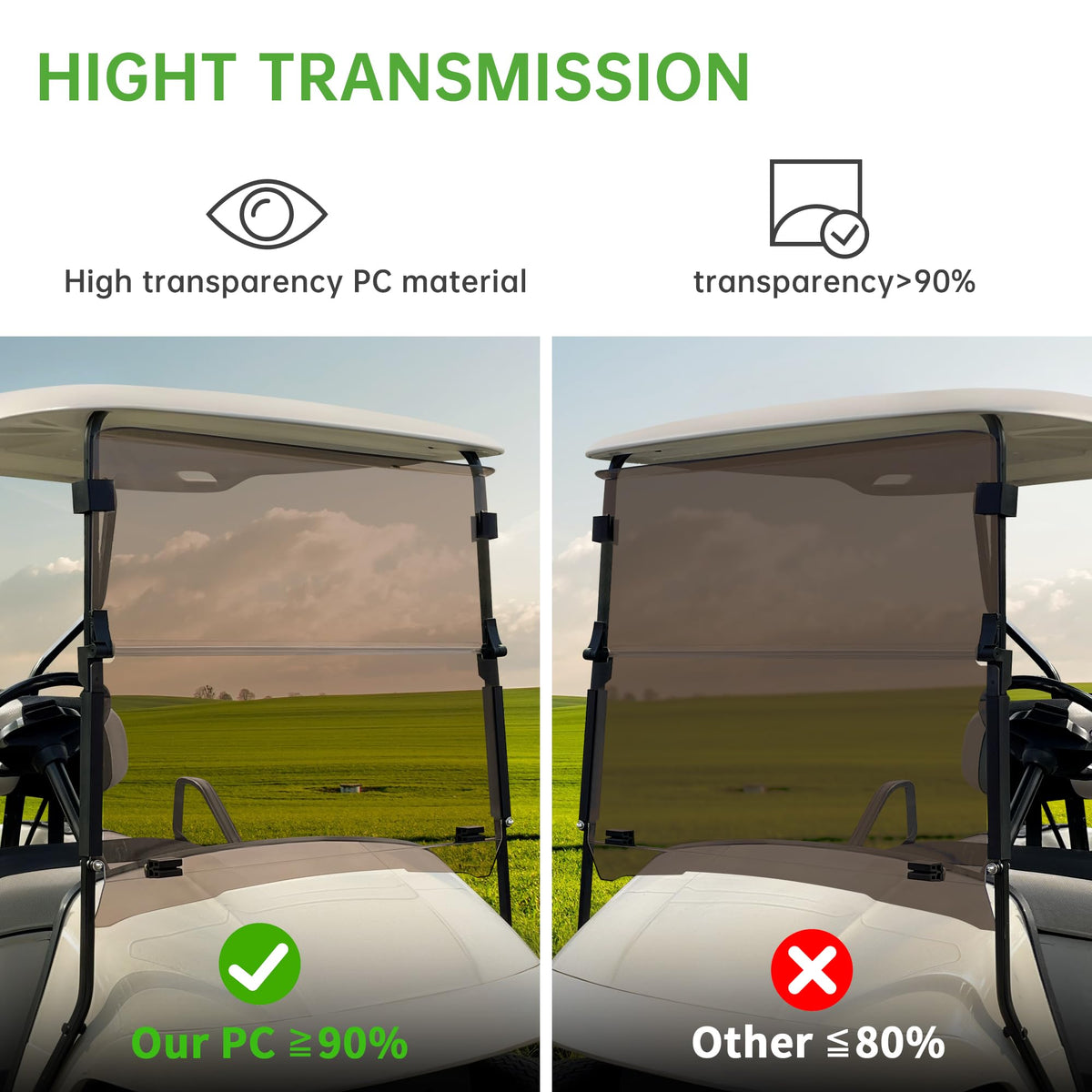 10L0L windshield fold-down feature with rotation clips enables seasonal comfort.