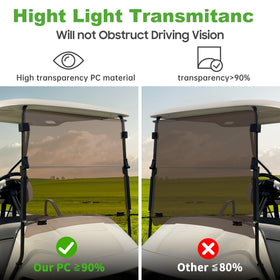 Made with PC material that resists impact and UV exposure.