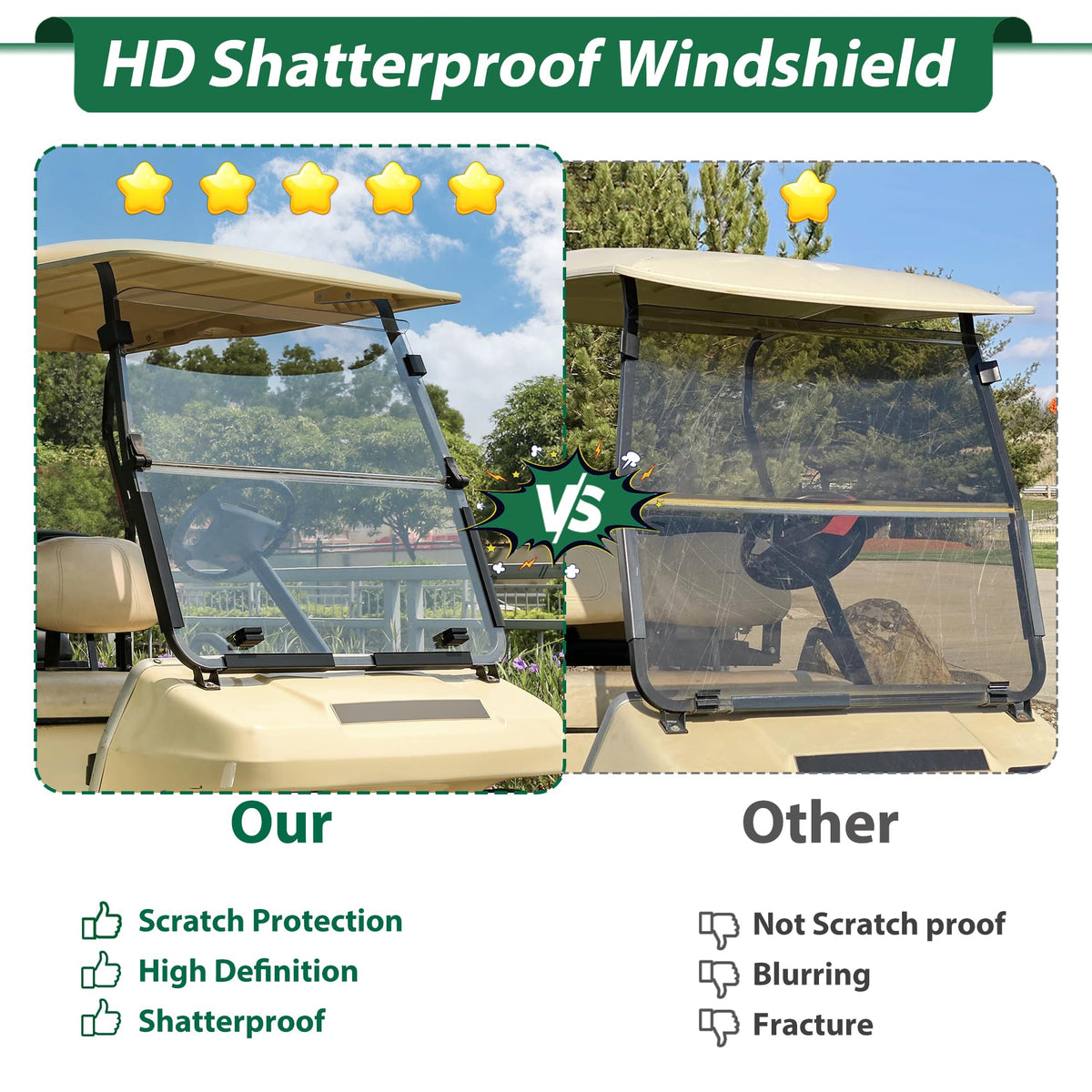 10L0L windshield withstands -40 to 120 degrees Celsius for year-round use.