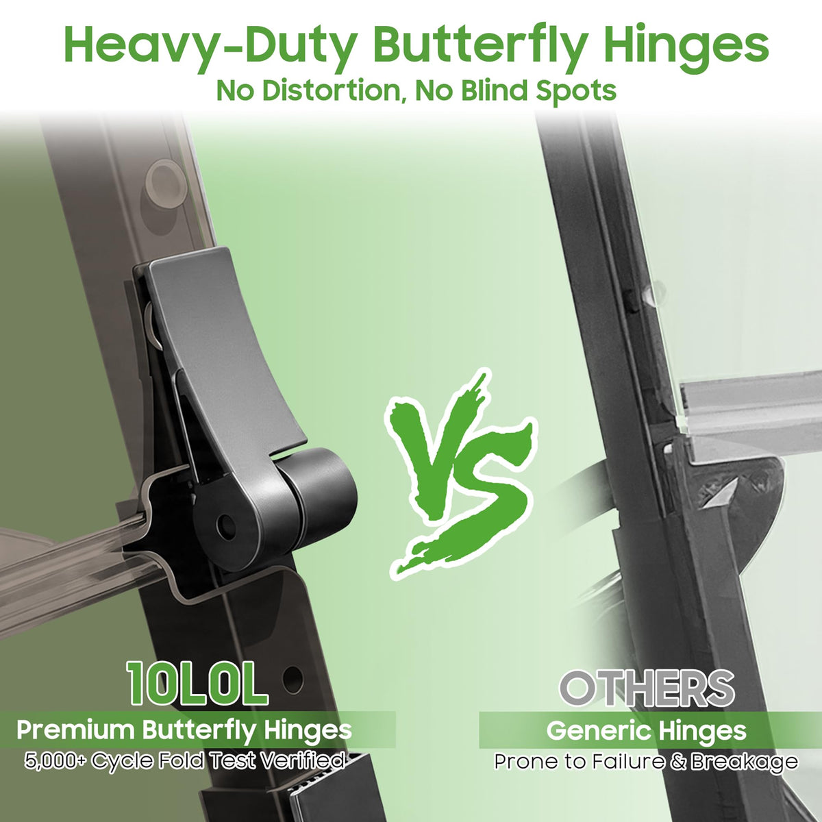 10L0L durable weather resistant material withstands extreme temperatures and humidity