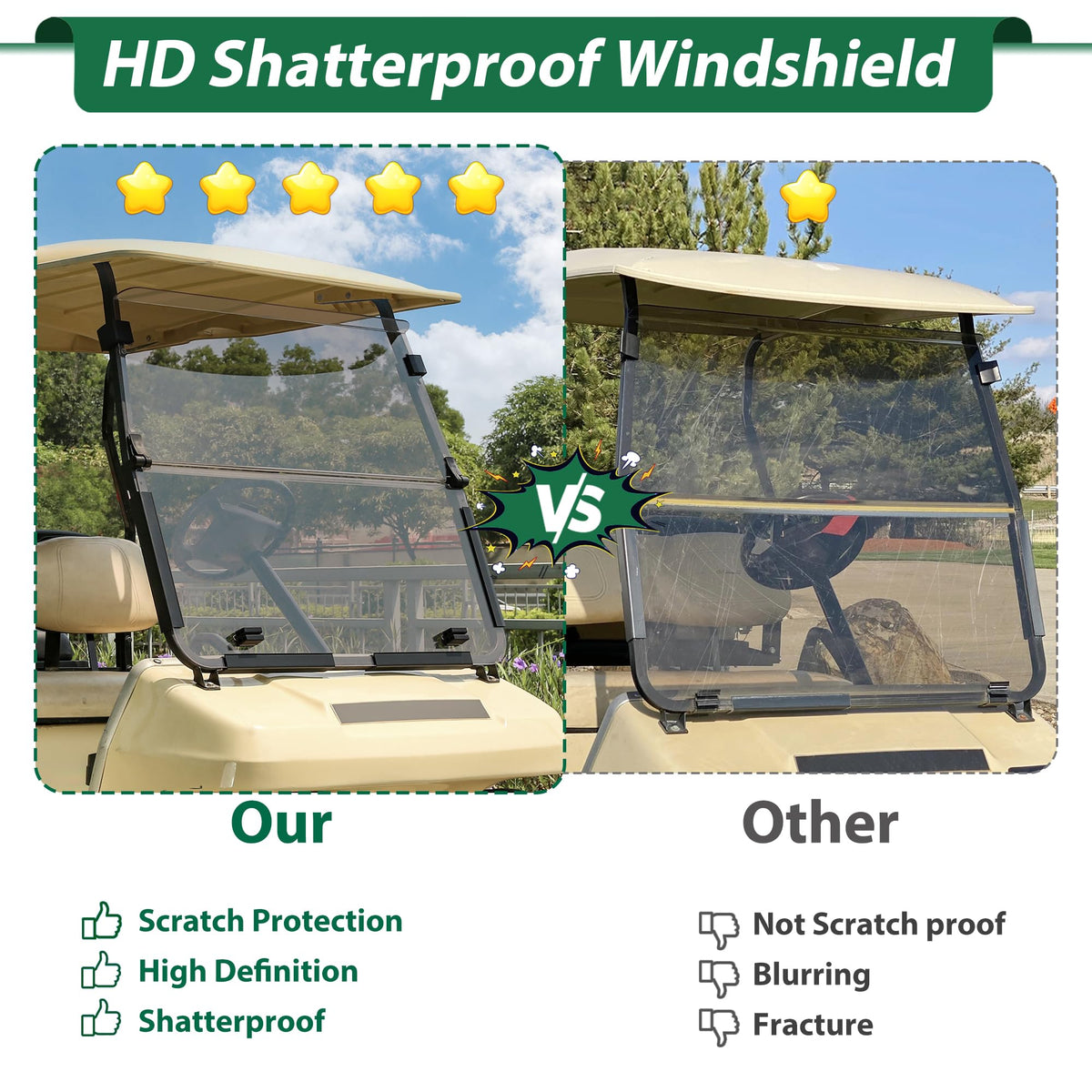 Weather-ready 10L0L windshield tolerates extreme temperatures.