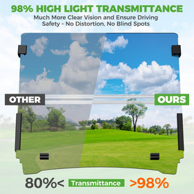 DOT-certified 10L0L windshield adds safety-compliant design.