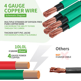 10L0L Windy Nation Power-Flex cable highlights flexible routing for easy installation.