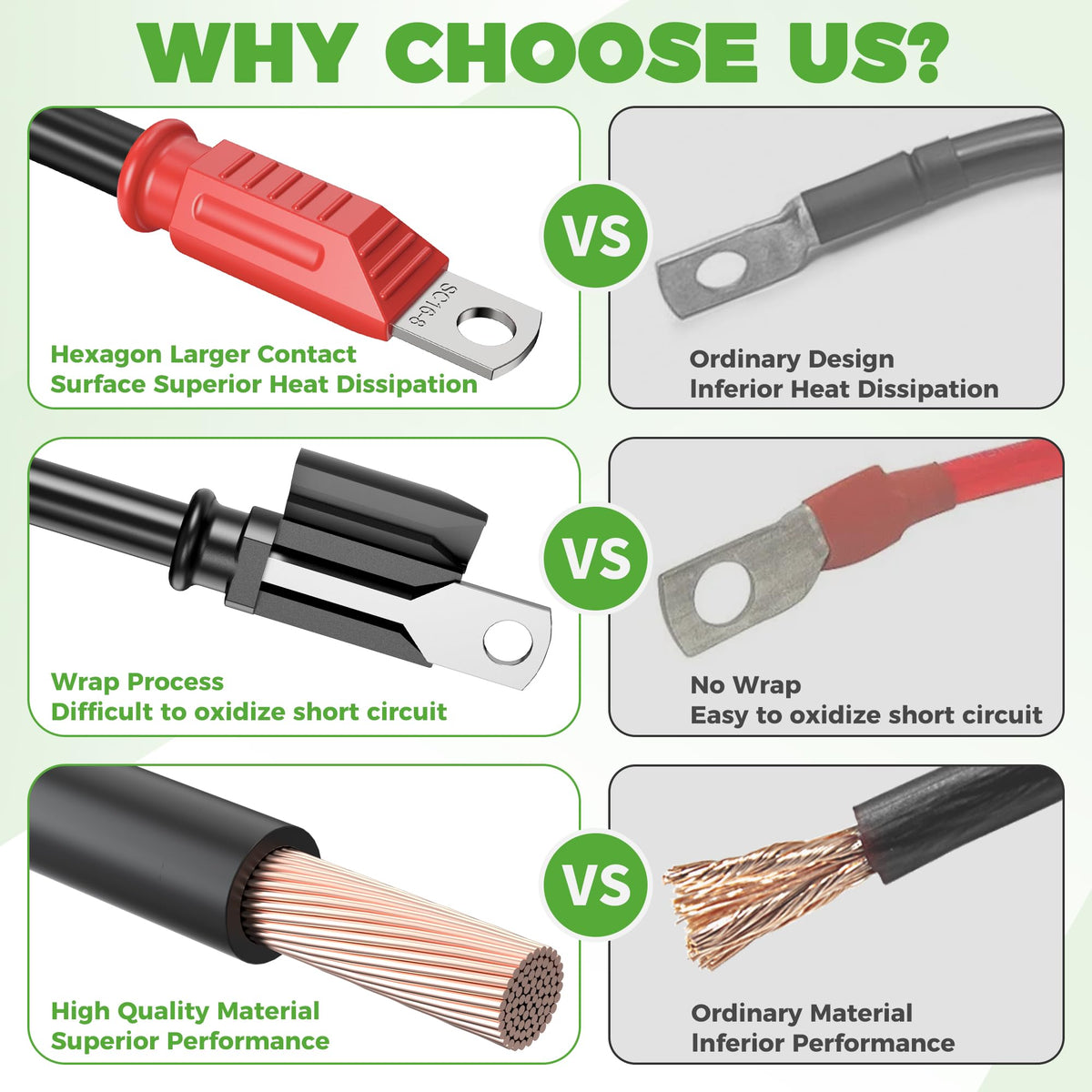 10l0l windy nation power-flex cable provides durable flexible performance.