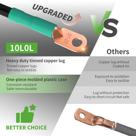 10L0L Windy Nation Power-Flex cable offers flexible routing for easier installs