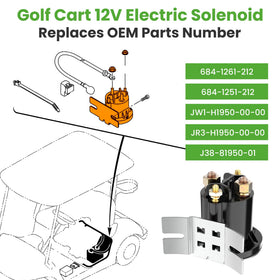 10L0L Yamaha cart compatibility chart confirms fit with G22-G29 models