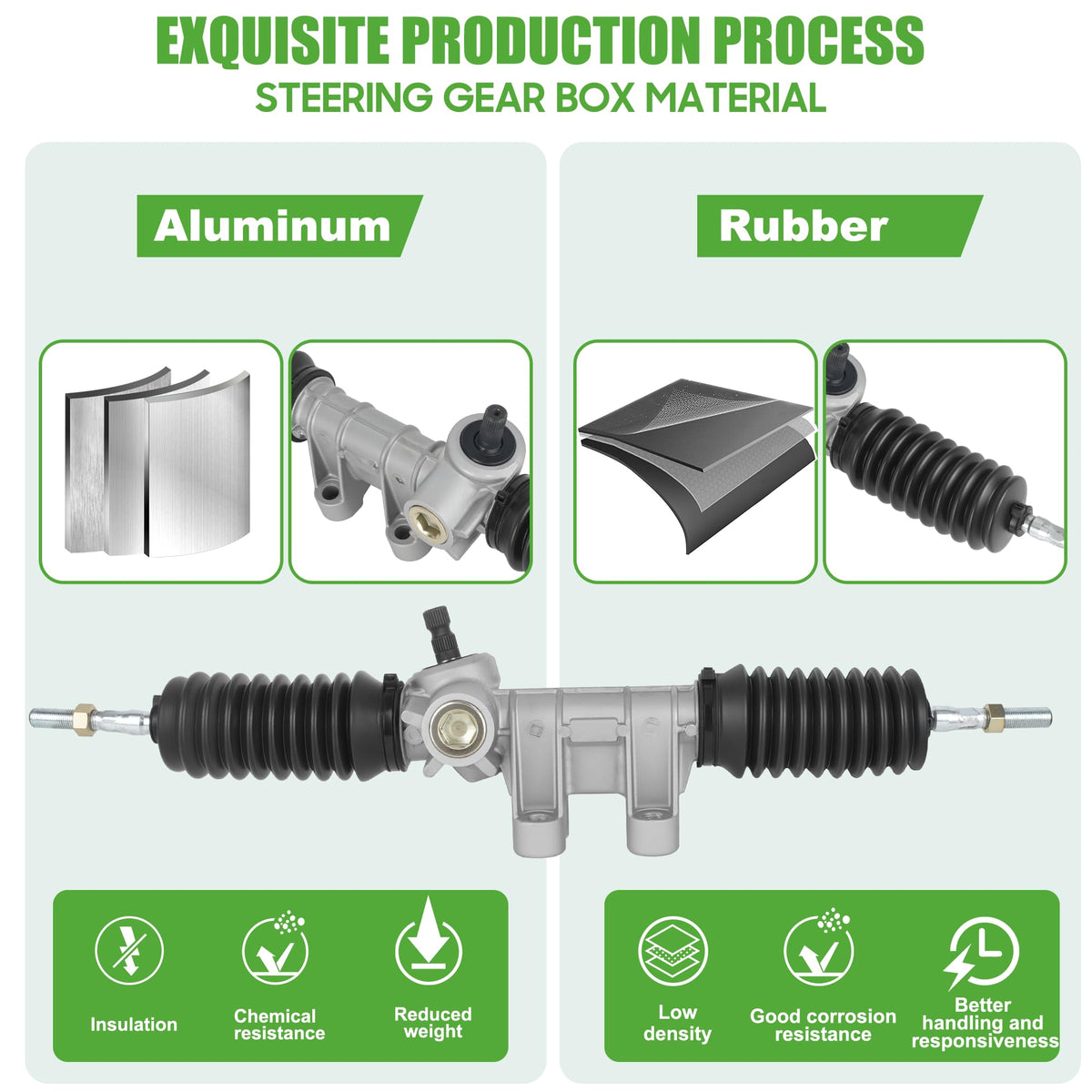 10L0L Yamaha G29 steering box durability under on-course conditions.