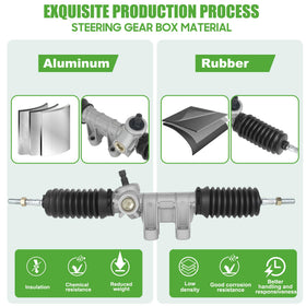 10L0L Yamaha G29 steering box durability under on-course conditions.