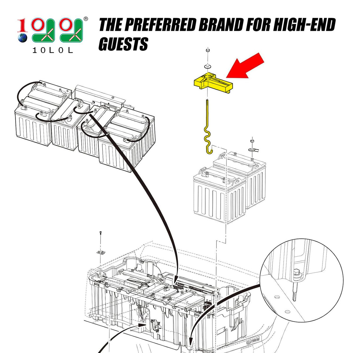 10L0L zinc-plated hold-down rods included in the kit