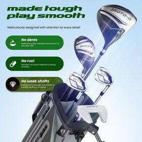1GoTo-G putter shows anti-slip face and alignment line.