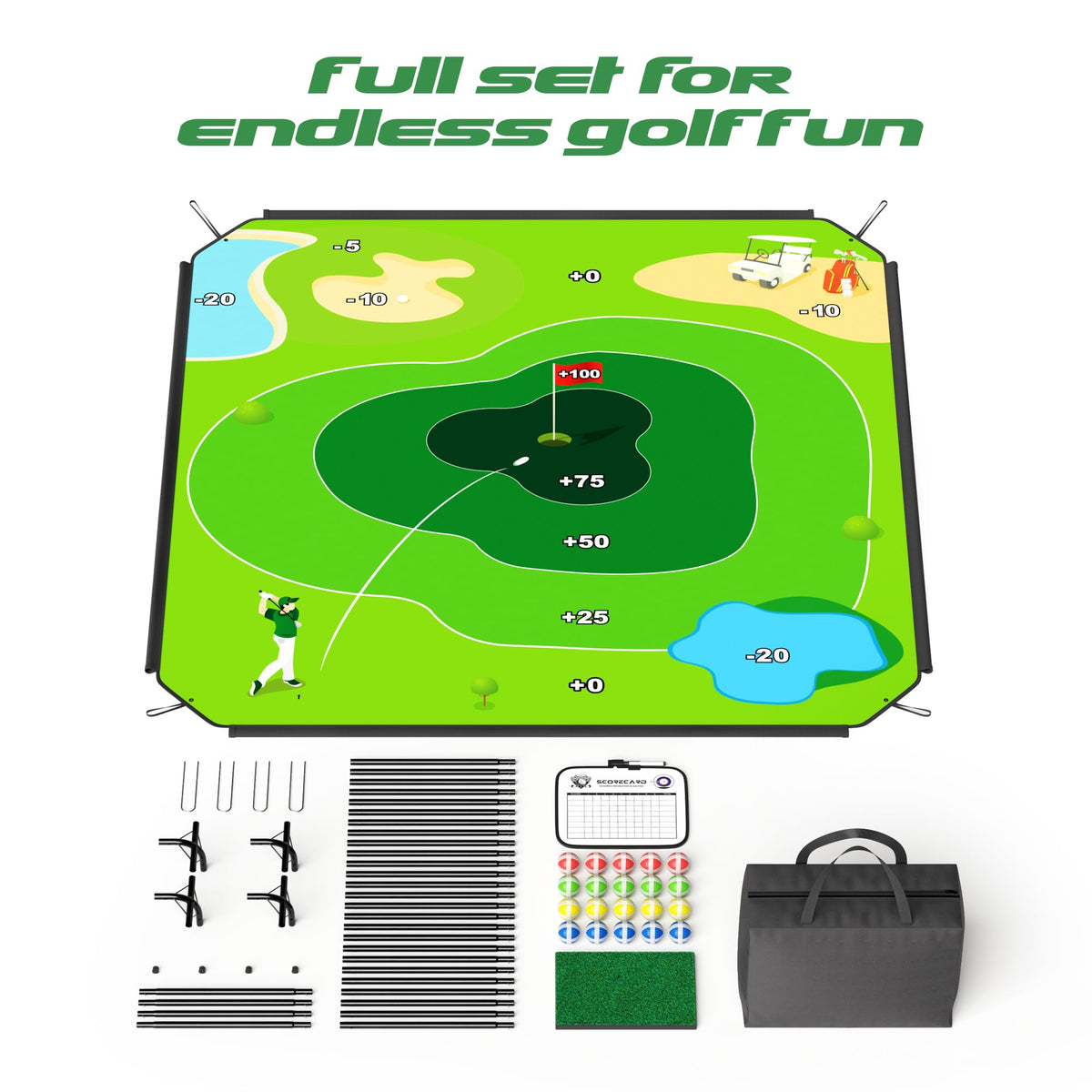 1GoTo-G scoreboard and putting mat help track scores and practice.