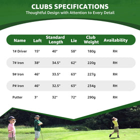 1GoTo-G stand bag with hood keeps clubs organized