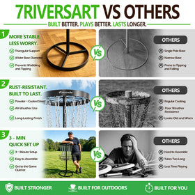 All-weather frame of the 7RiversART basket resisting outdoor elements