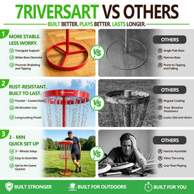 7RiversART rust-resistant frame withstands weather for year-round practice.