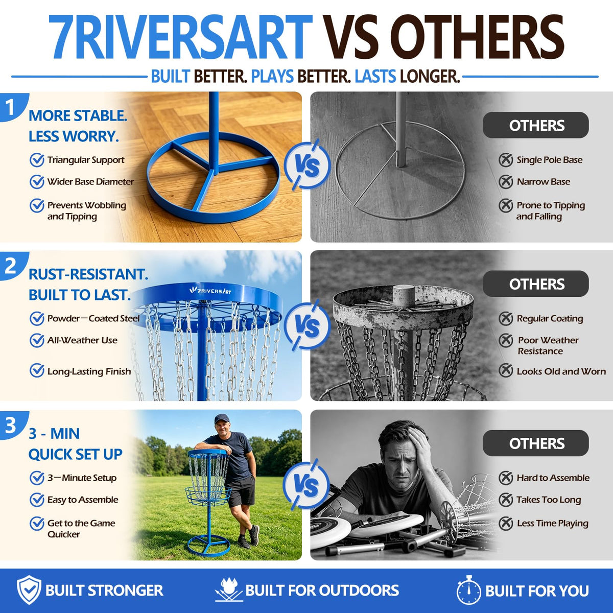 7RiversART rust-resistant design protects chains and frame seasonally