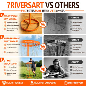 7RiversART stable tripod base with 21-inch diameter keeps baskets upright on uneven ground.
