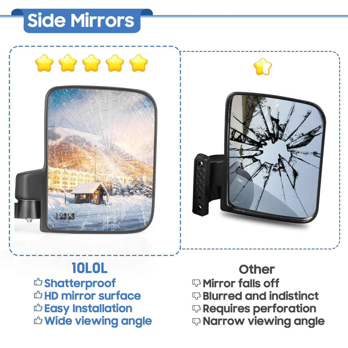 No-drill installation with included hardware for quick, tool-free setup by 9.99WORLD MALL