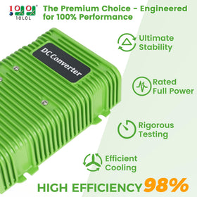 Close-up of the 12V output connections on the 999worldmall reducer enables reliable accessories power.