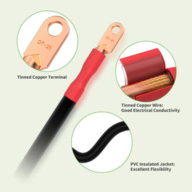 Coated wrap resists oxidation and corrosion on cable ends
