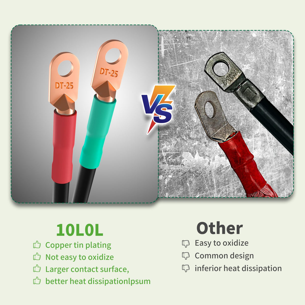 Double-wall heat shrink protects cable ends from wear