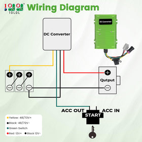 Includes installation guide for quick, straightforward setup.