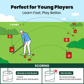 A11N SPORTS Finchley 9-hole layout offers longer challenges for more competitive play.