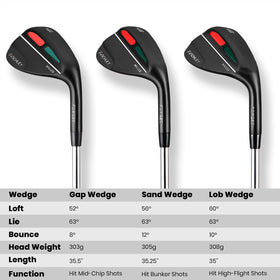 A11N SPORTS forged sand wedge for greenside bunker control