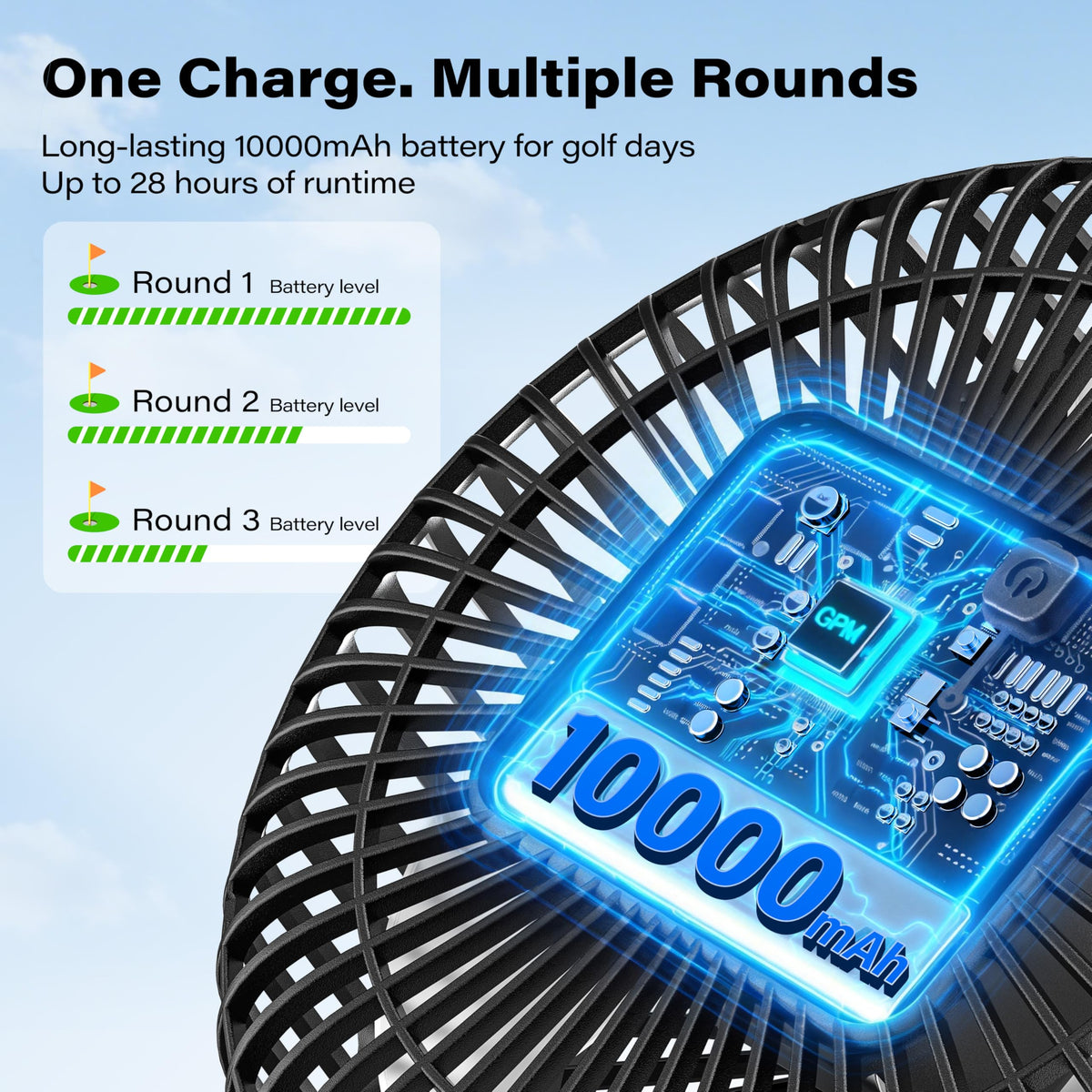 A2C 10000mAh battery powers long round with refreshing airflow during hot afternoons