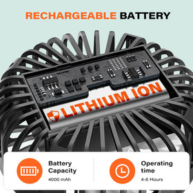 A2C 3-speed settings tailor breeze for different temperatures