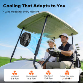 A2C 360-degree rotation directs airflow exactly where needed for driver or passenger