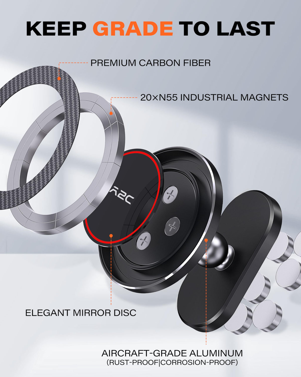 A2C universal mount supports iPhone 12–17 with MagSafe
